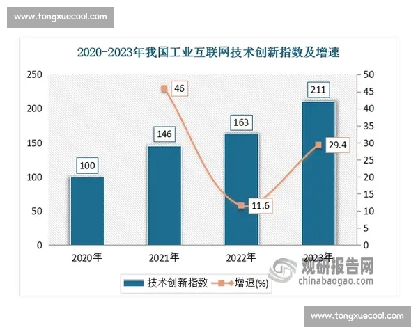 深圳与广东经济发展对比:创新驱动与区域协同的未来前景分析